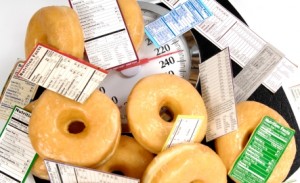food addiction